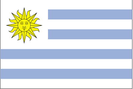International Movers from to Uruguay